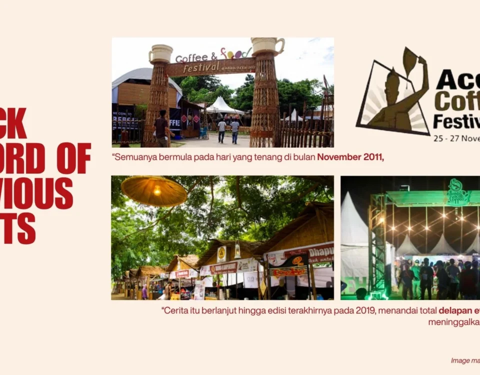 Banda Aceh Colossal Coffee Experience